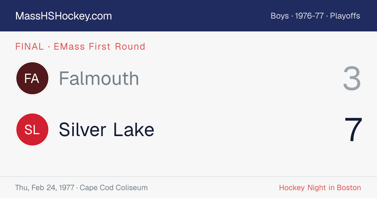 Falmouth at Silver Lake score card
