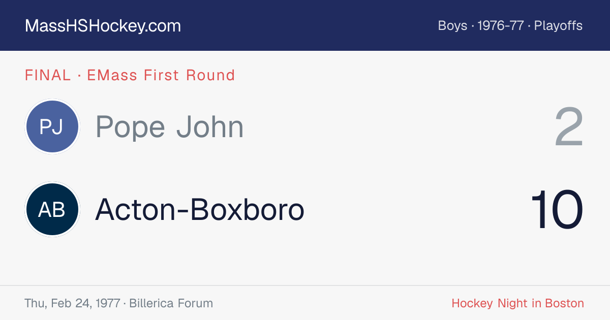 Pope John at Acton-Boxboro score card