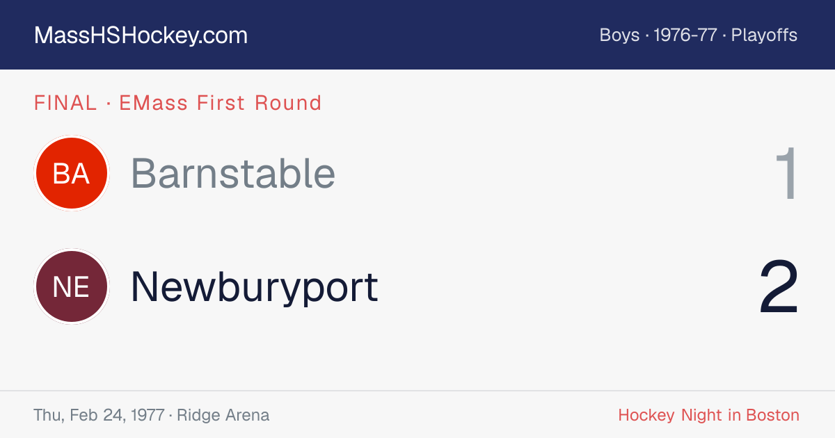 Barnstable at Newburyport score card