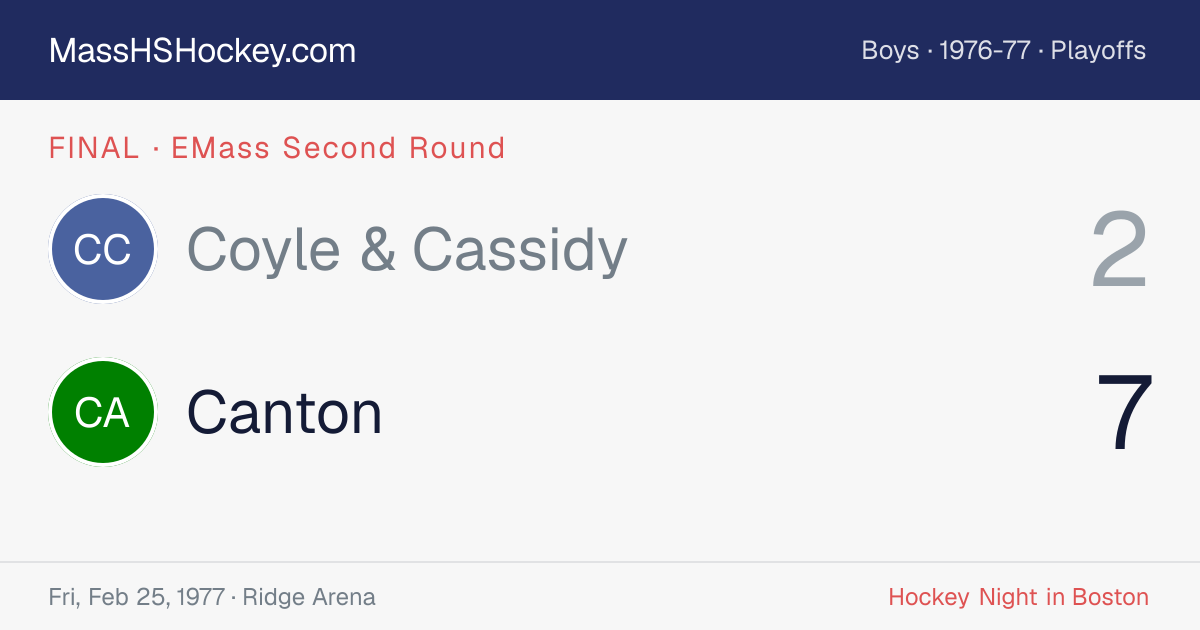 Coyle & Cassidy at Canton score card