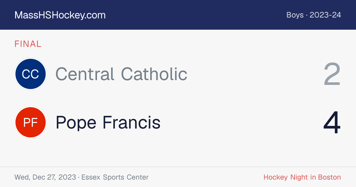 Central Catholic at Pope Francis score card