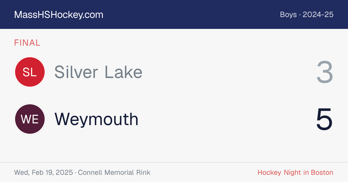 Silver Lake at Weymouth score card