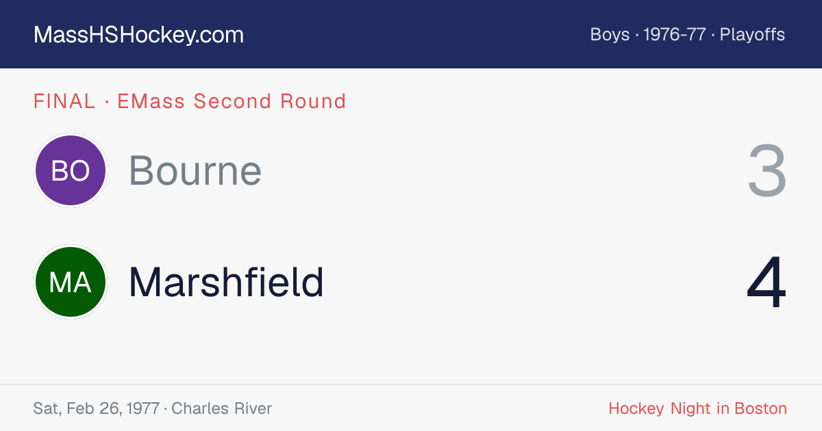 Bourne at Marshfield score card