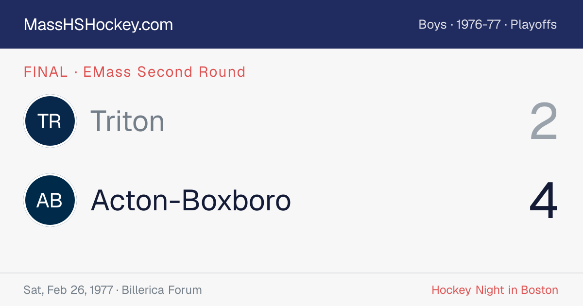 Triton at Acton-Boxboro score card