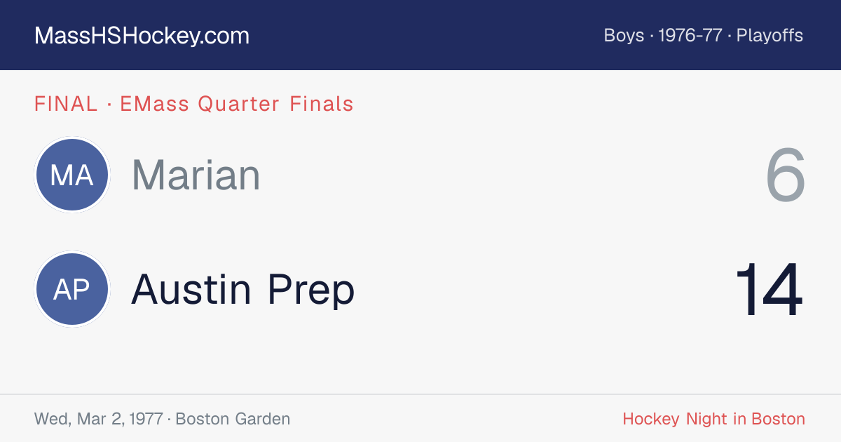 Marian at Austin Prep score card