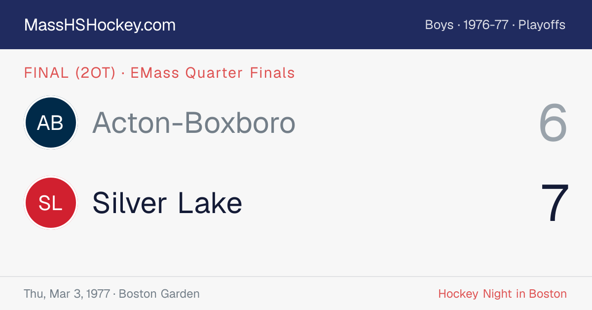 Acton-Boxboro at Silver Lake score card