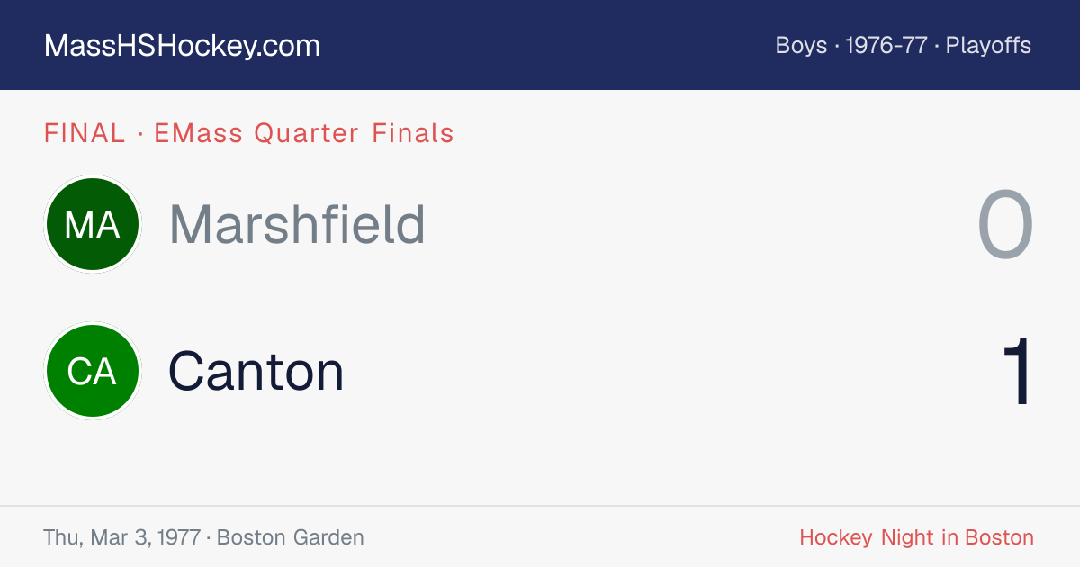 Marshfield at Canton score card