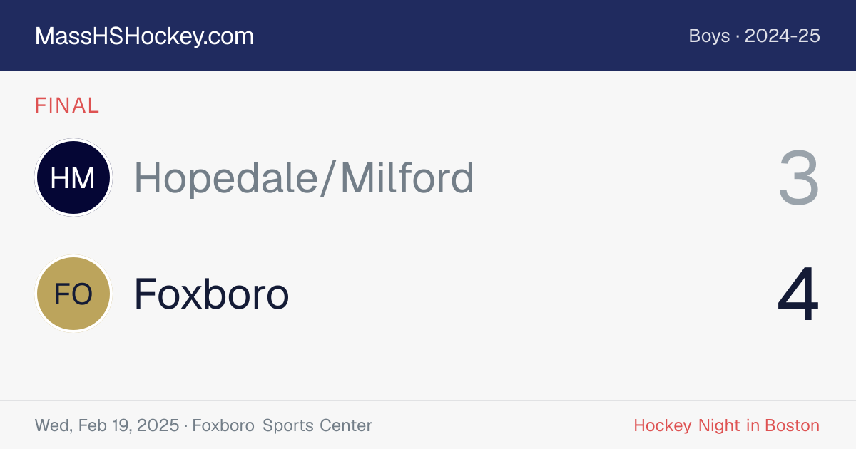 Hopedale/Milford at Foxboro score card