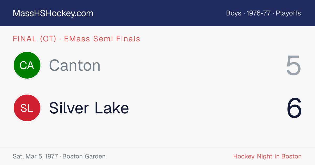 Canton at Silver Lake score card