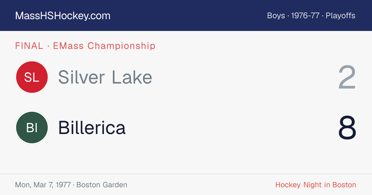 Silver Lake at Billerica score card