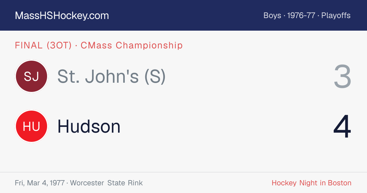 St. John's (S) at Hudson score card