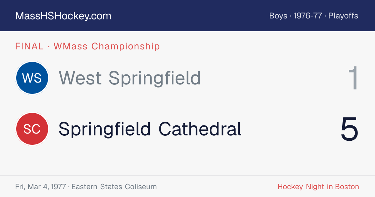 West Springfield at Springfield Cathedral score card
