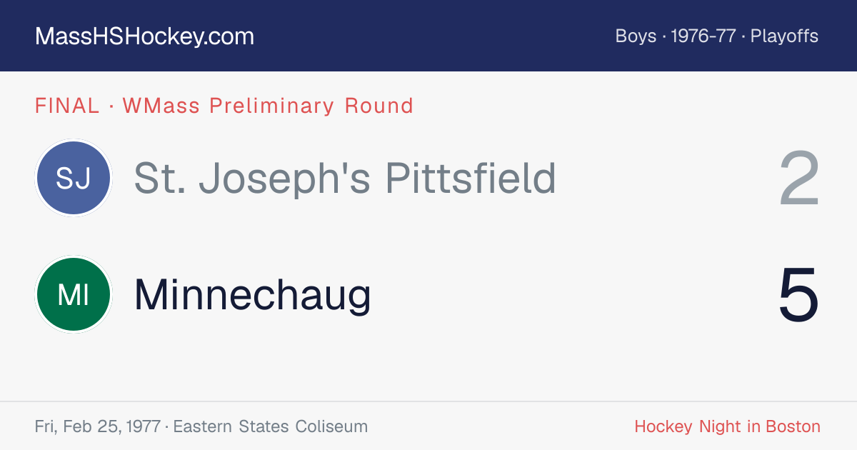St. Joseph's Pittsfield at Minnechaug score card