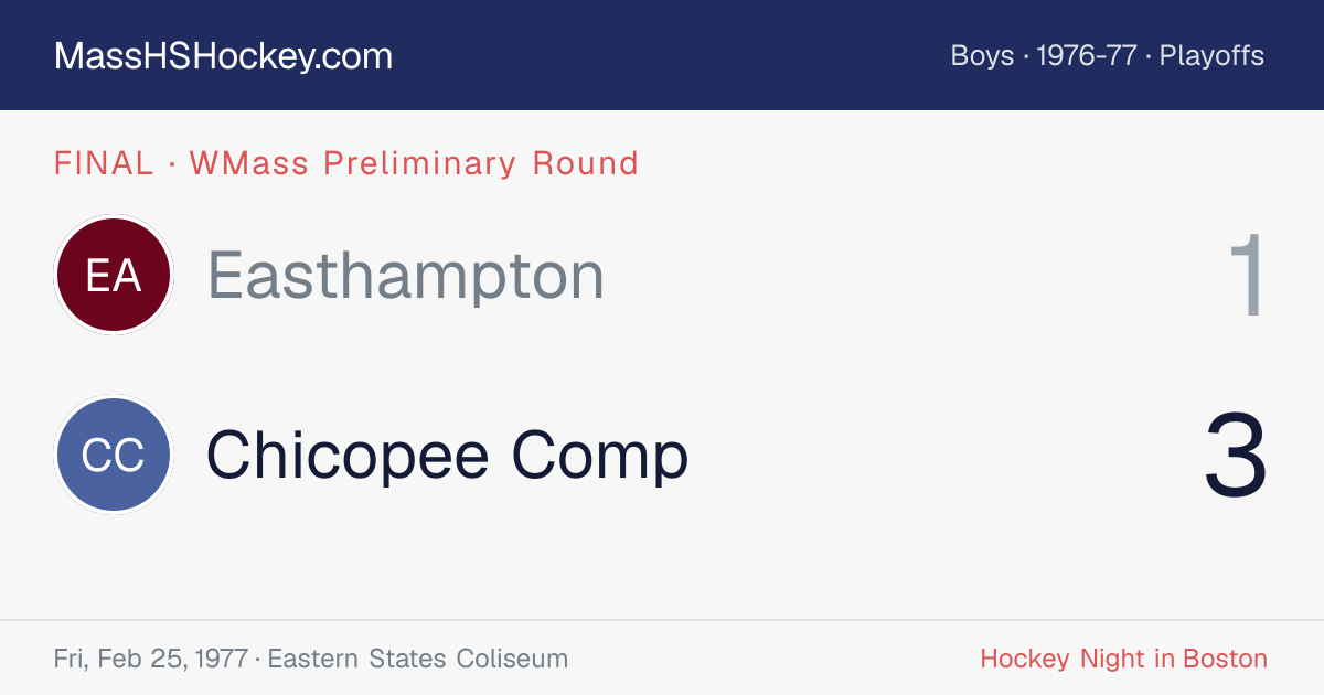 Easthampton at Chicopee Comp score card