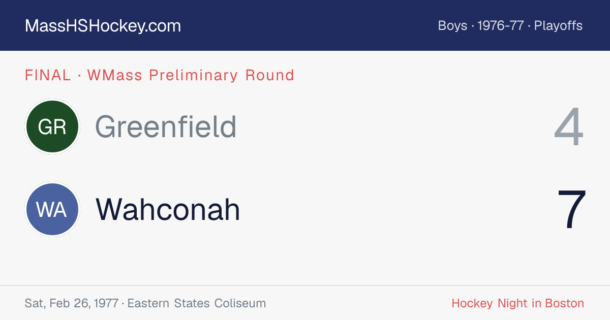 Greenfield at Wahconah score card