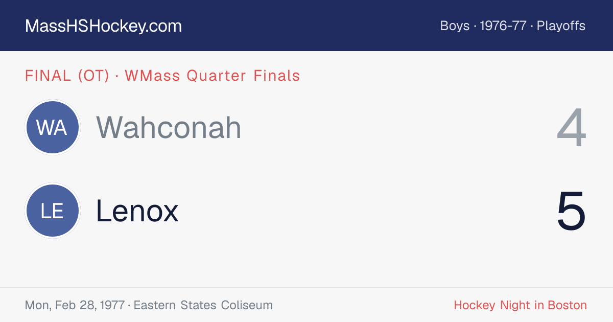 Wahconah at Lenox score card