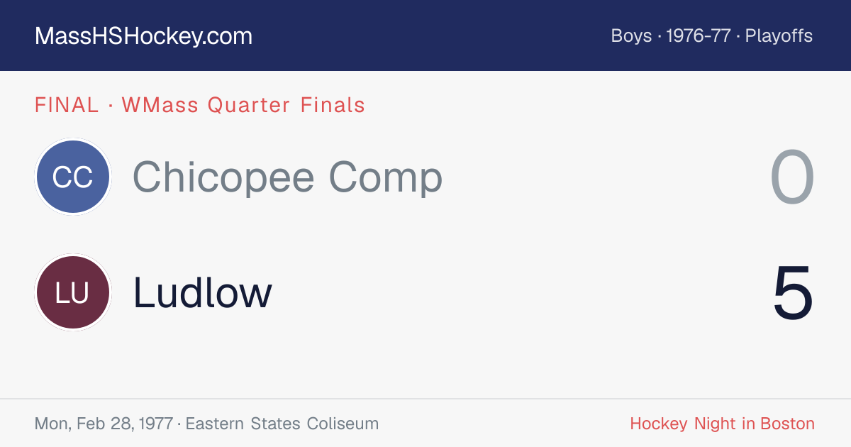 Chicopee Comp at Ludlow score card