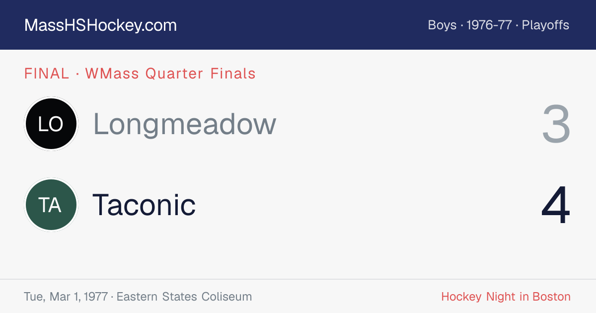 Longmeadow at Taconic score card