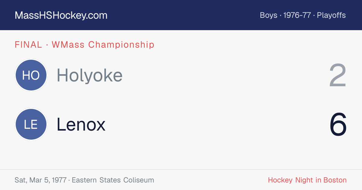 Holyoke at Lenox score card