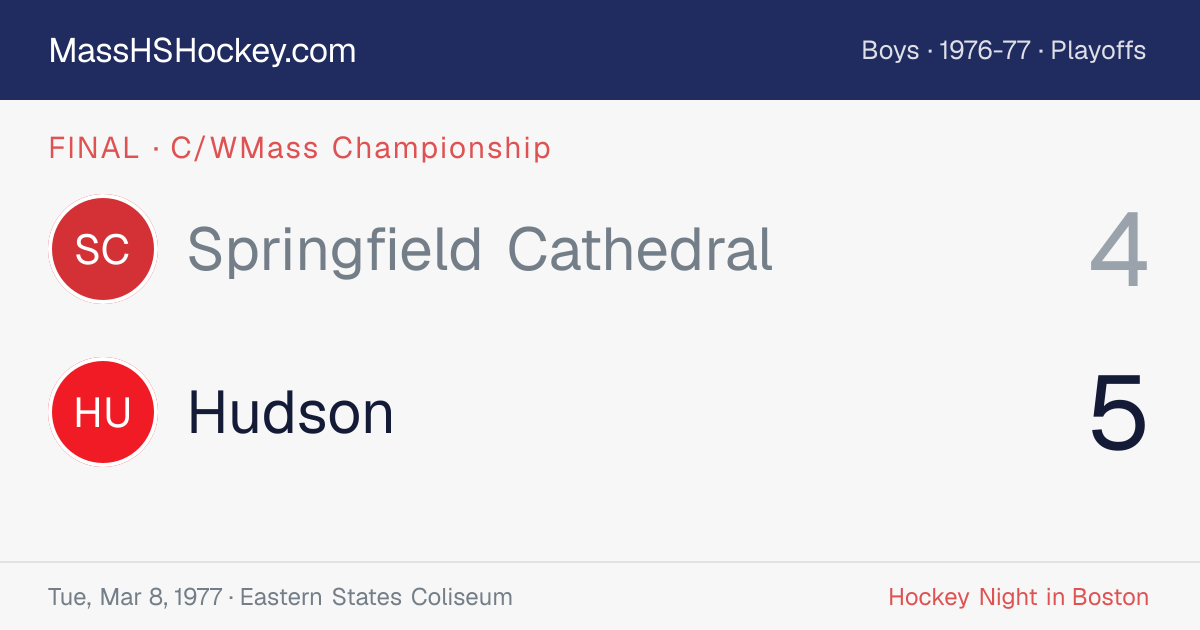 Springfield Cathedral at Hudson score card