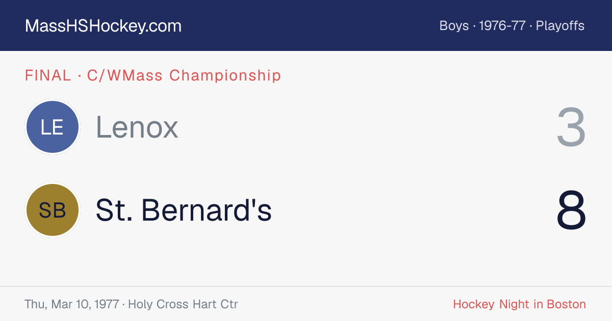 Lenox at St. Bernard's score card