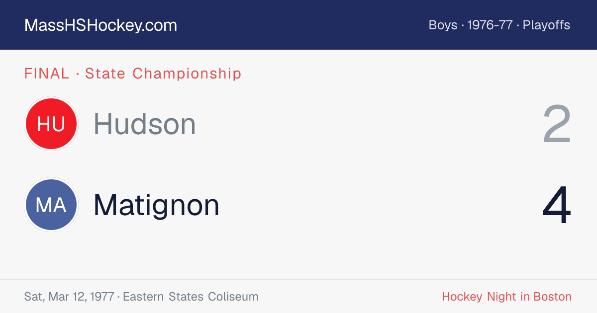 Hudson at Matignon score card