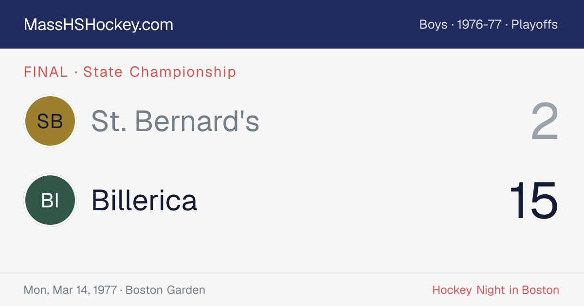 St. Bernard's at Billerica score card