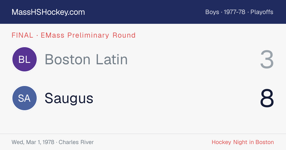 Boston Latin at Saugus score card