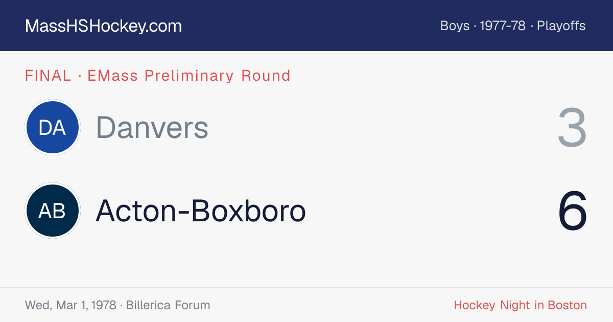 Danvers at Acton-Boxboro score card