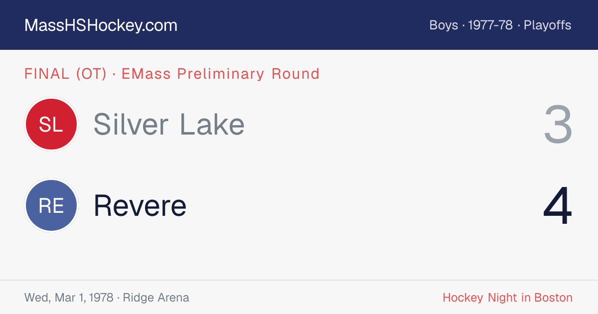 Silver Lake at Revere score card