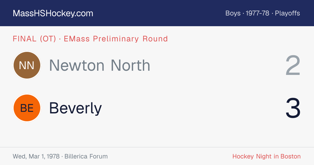 Newton North at Beverly score card