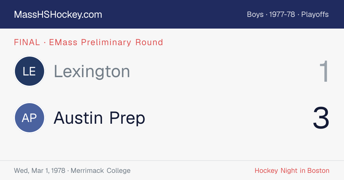 Lexington at Austin Prep score card