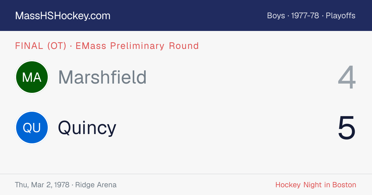 Marshfield at Quincy score card