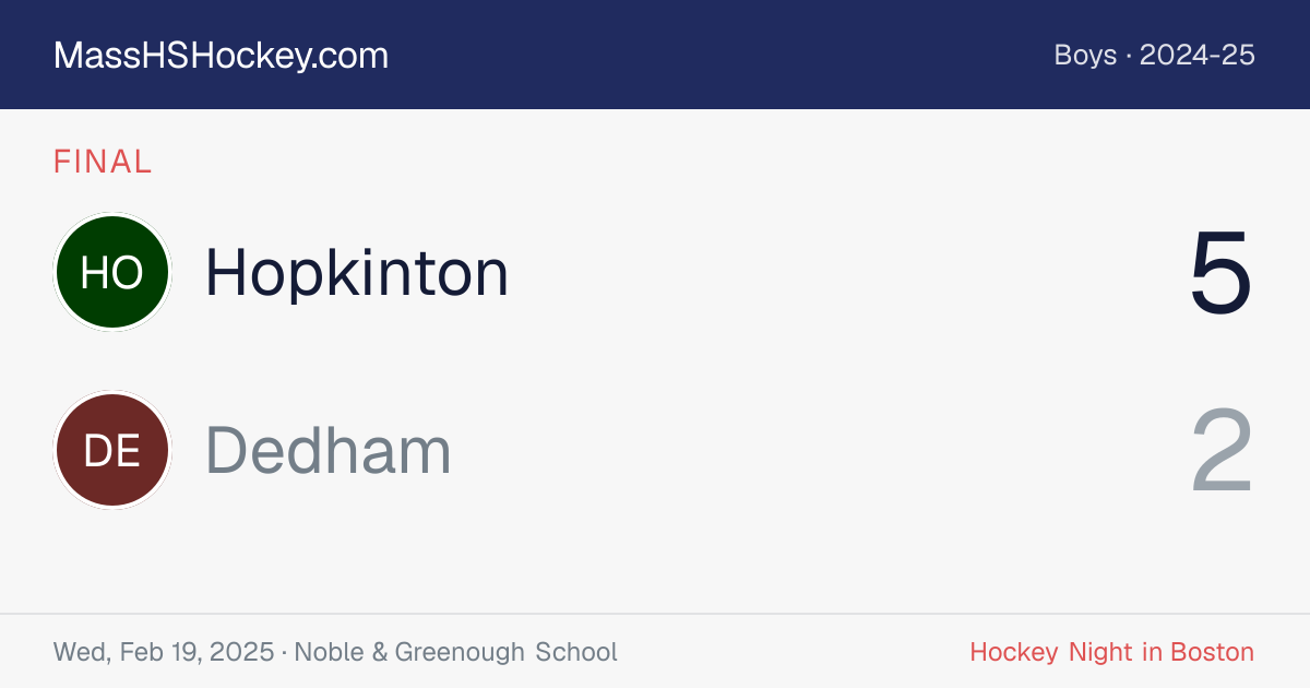 Hopkinton at Dedham score card