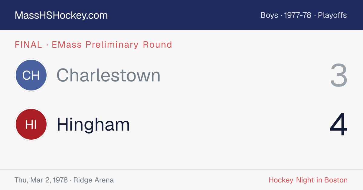 Charlestown at Hingham score card