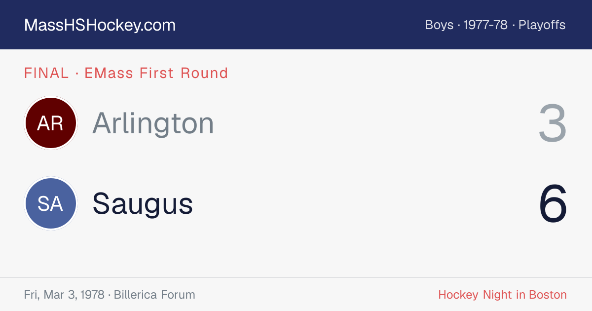 Arlington at Saugus score card