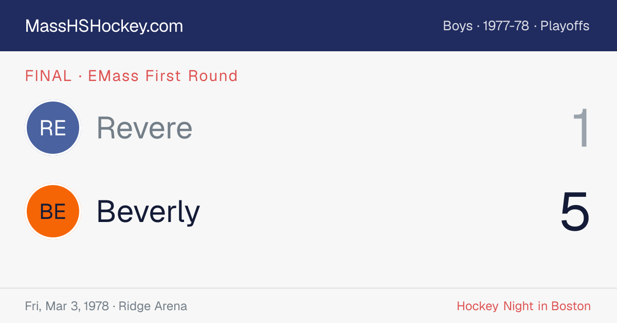Revere at Beverly score card