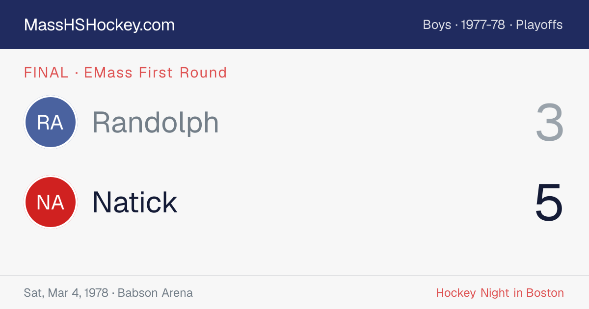 Randolph at Natick score card