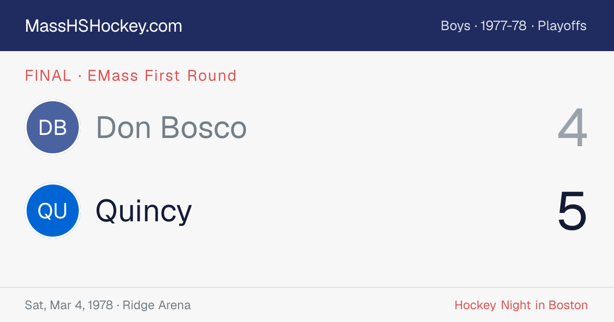 Don Bosco at Quincy score card