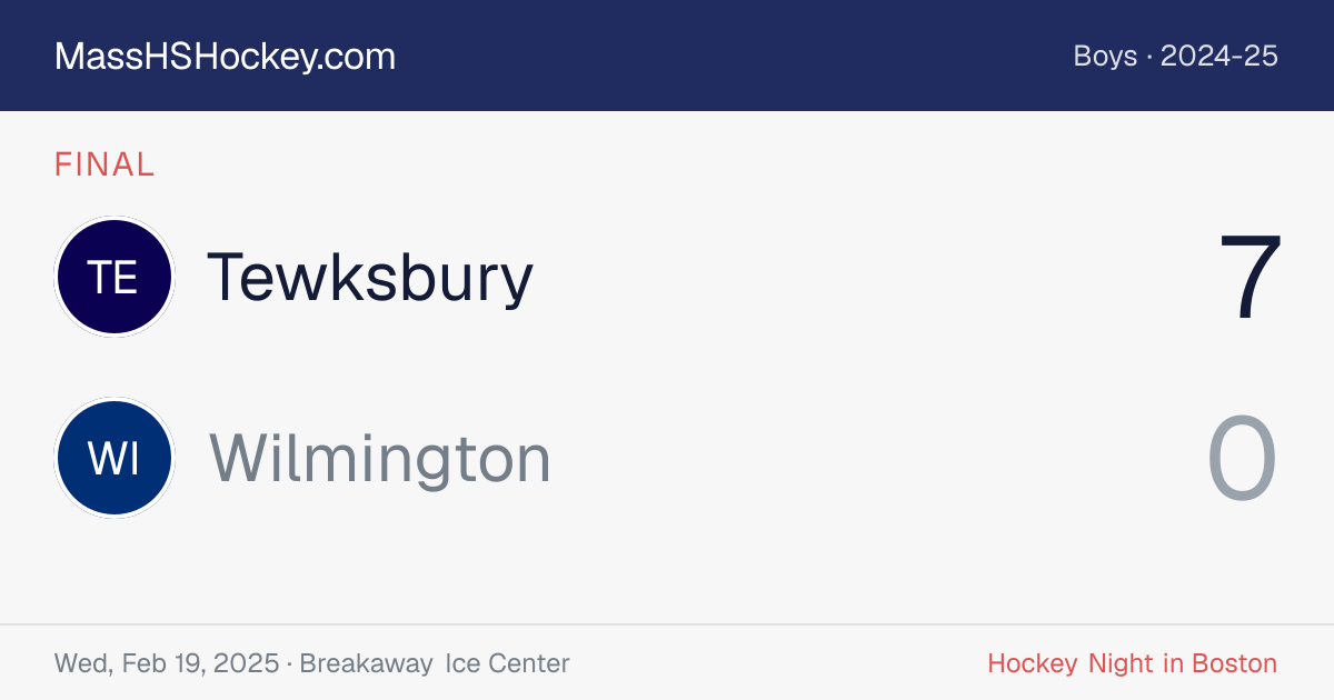 Tewksbury at Wilmington score card