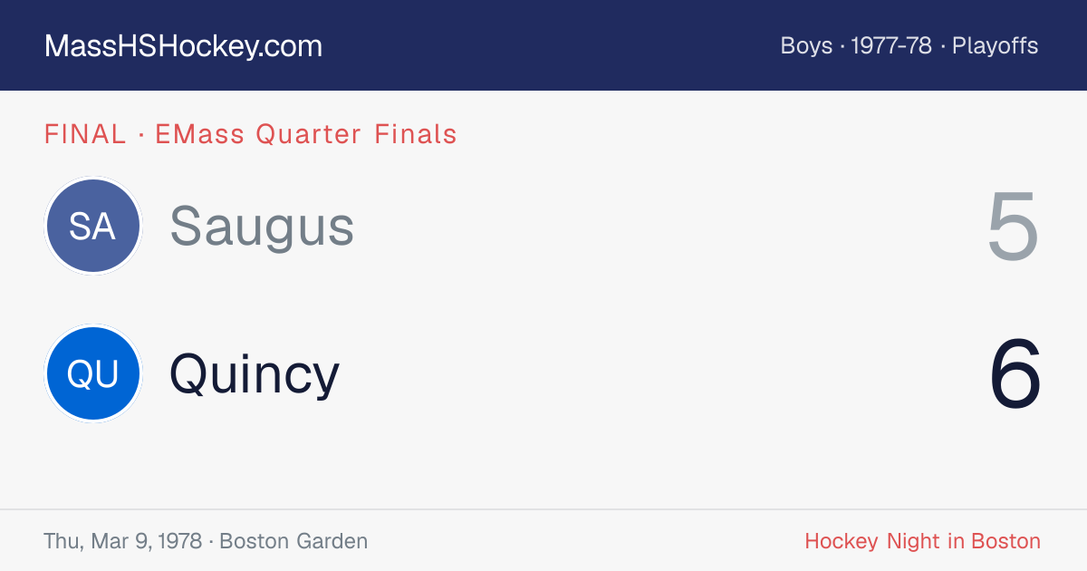 Saugus at Quincy score card
