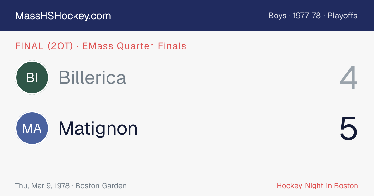 Billerica at Matignon score card