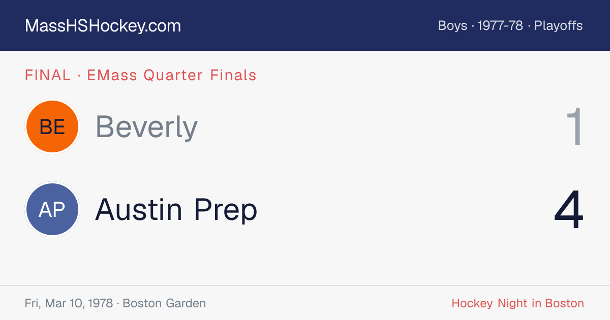 Beverly at Austin Prep score card