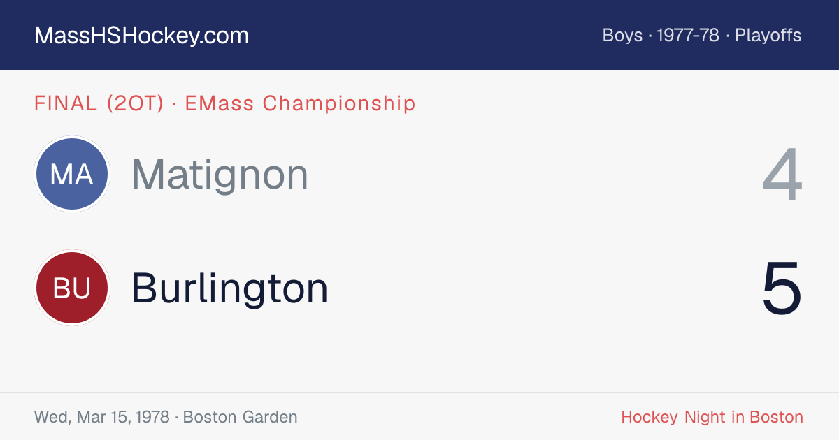 Matignon at Burlington score card