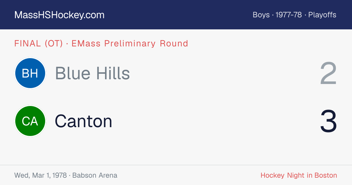 Blue Hills at Canton score card
