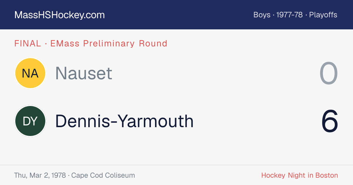 Nauset at Dennis-Yarmouth score card
