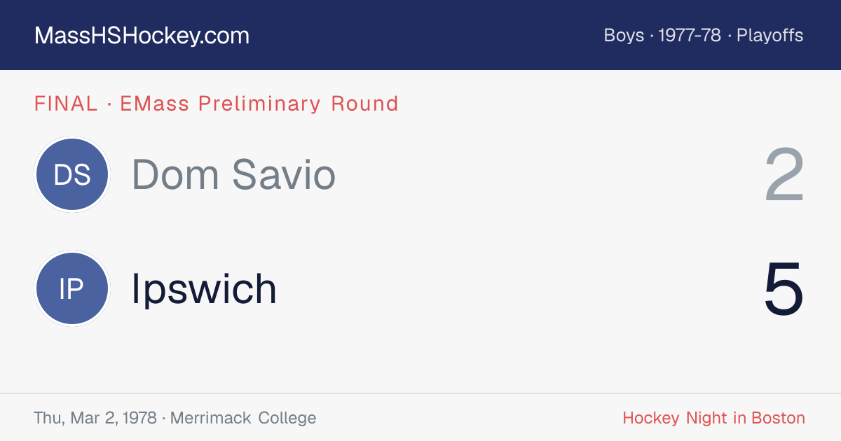 Dom Savio at Ipswich score card