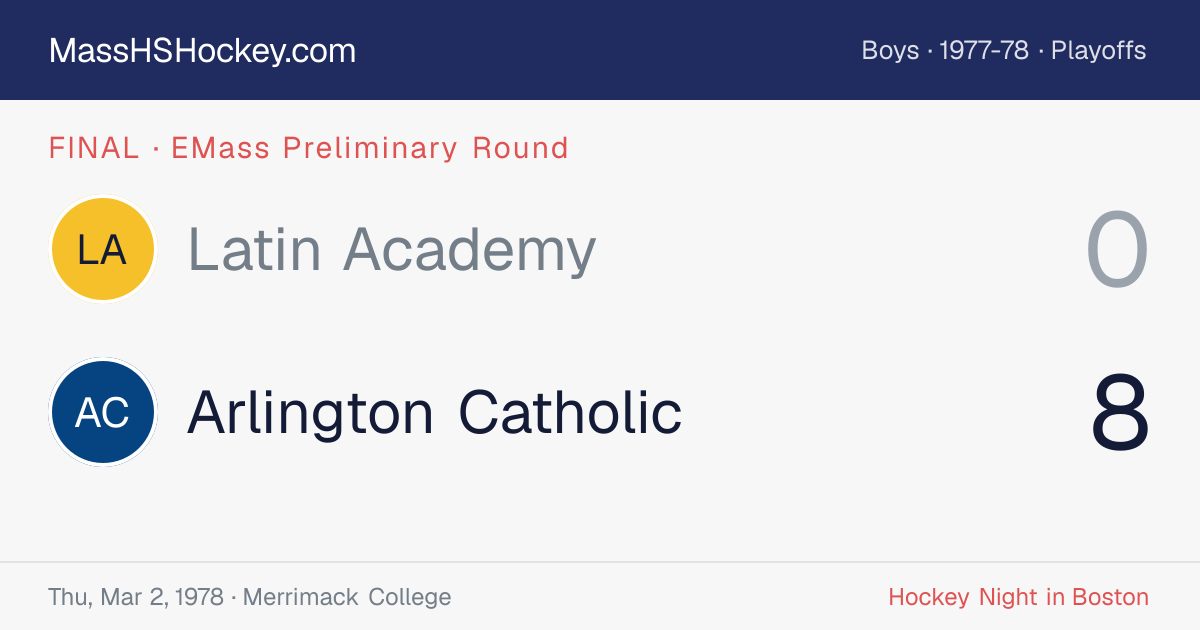 Latin Academy at Arlington Catholic score card