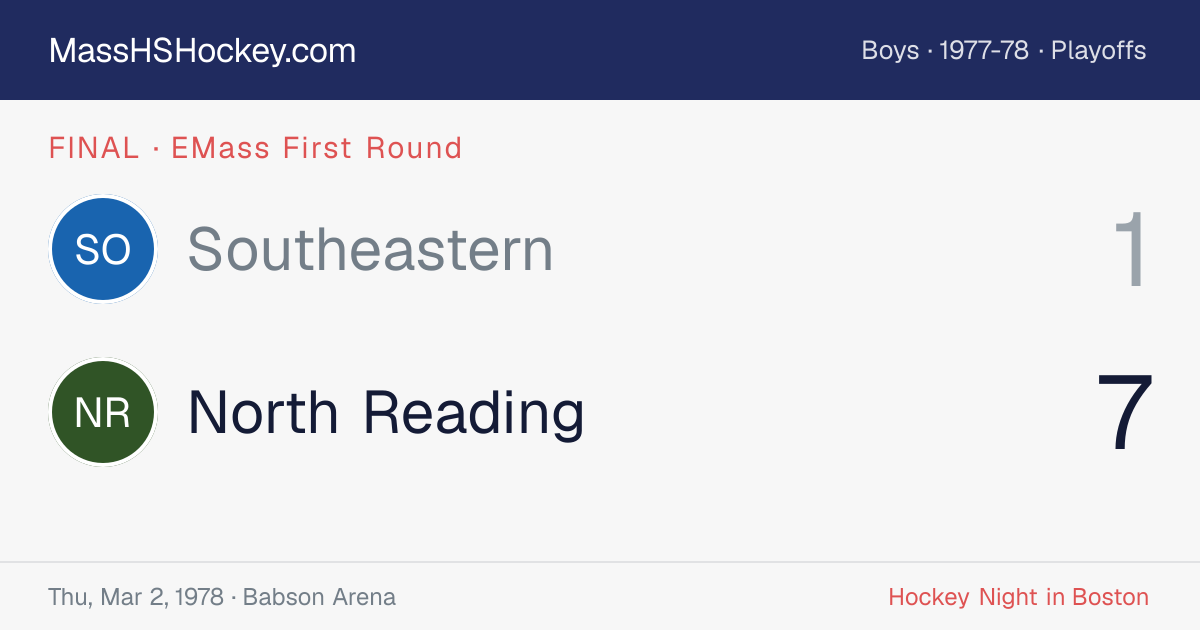 Southeastern at North Reading score card