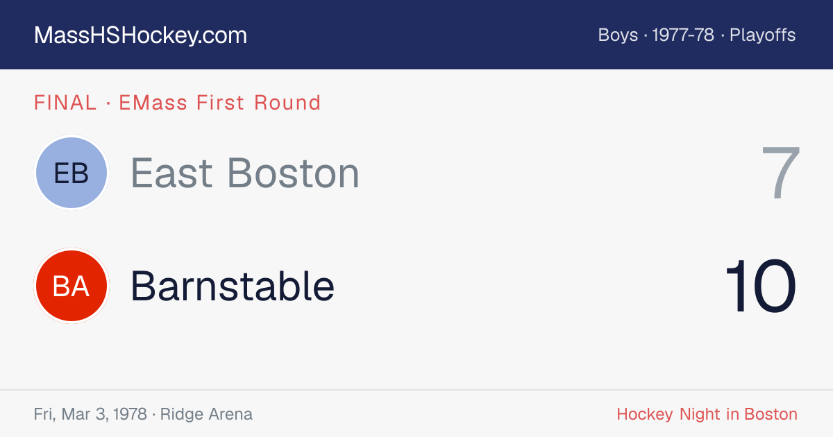 East Boston at Barnstable score card